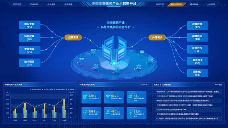 手动移液器价格多少钱